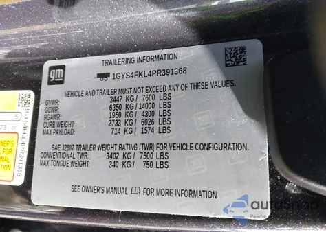 2023 Cadillac Escalade 4Wd Sport from USA, damaged, VIN 1GYS4FKL4PR391368